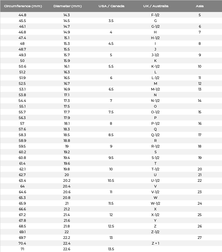 Sizing Information – MDRN DEITY