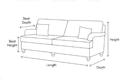 Sofa dimensions that you should know  