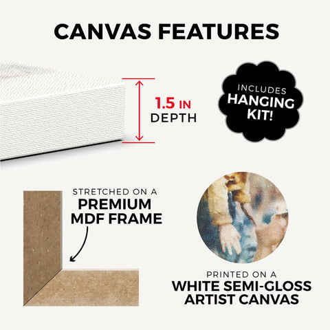 Canvas Features