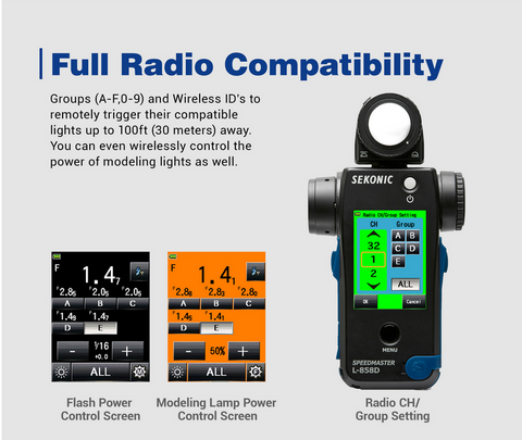 Godox& Sekonic Technology 