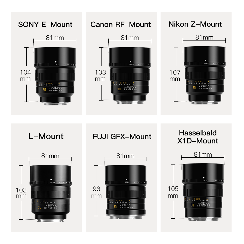 TTArtisan 90mm F1.25 フルサイズ対応レンズ