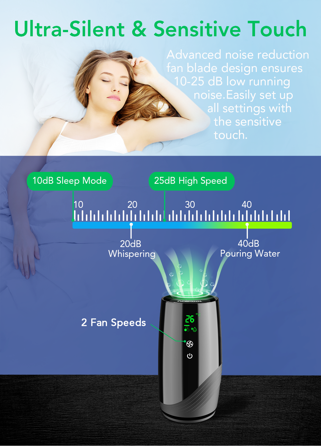 Air Purifier D01 - Ultra-Silent & Sensitive Touch