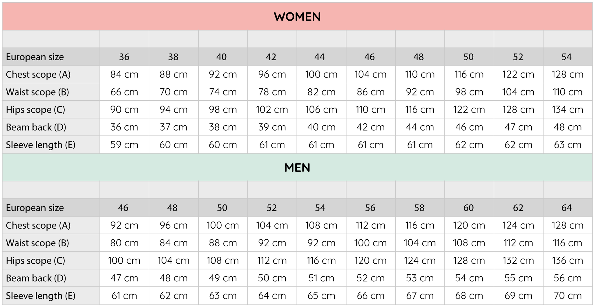 Size guide - Which lab coat size fits you best? | The Lab Label