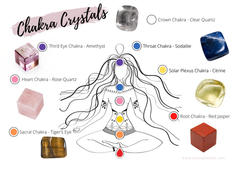 Chakra Healing | Healing Crystals | Moon Pebbles Crystal Shop Australia