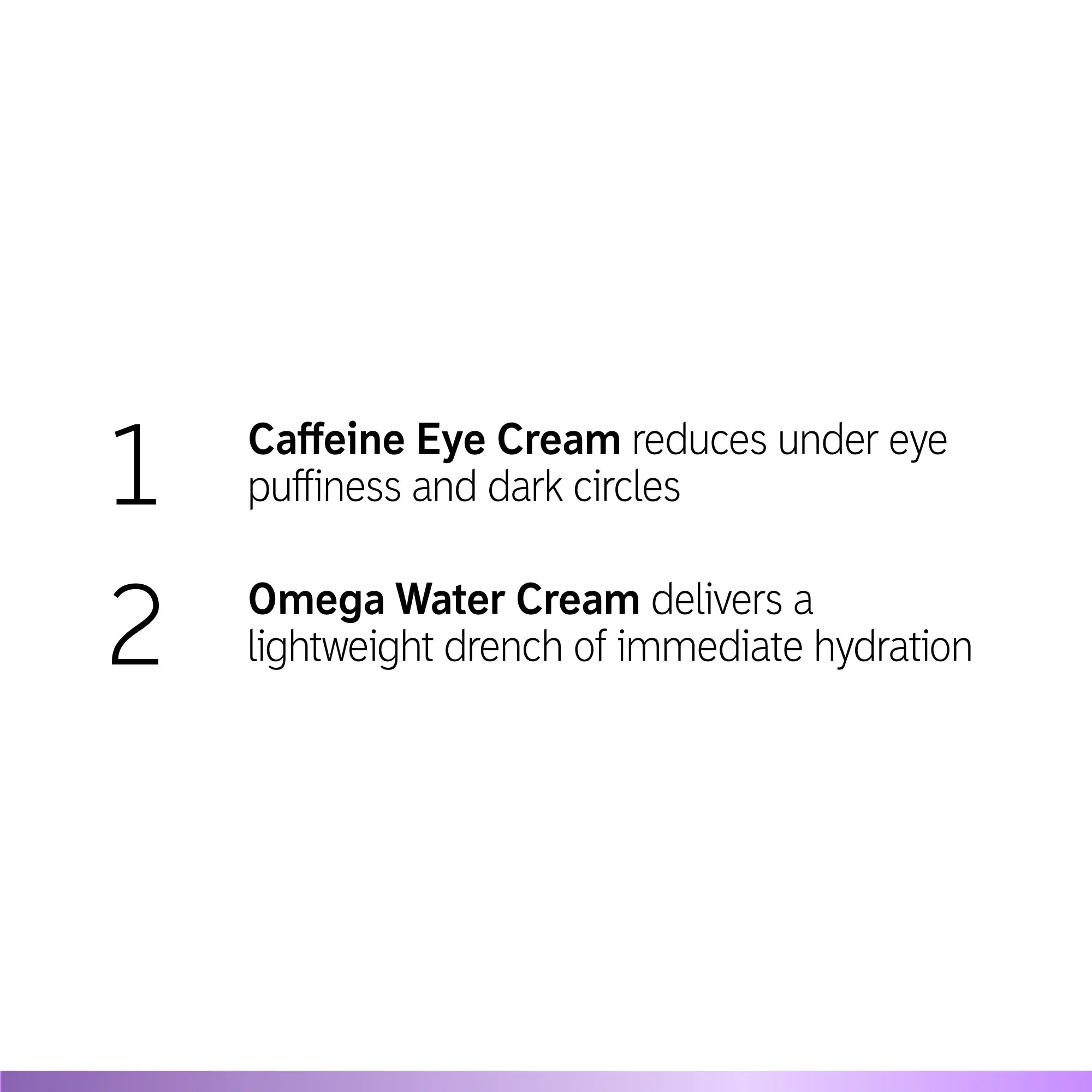 The Inkey List The Moisture Boost Duo contains Caffeine Eye Cream and Omega Water Cream 