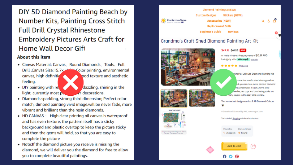 What To Look For When Purchasing a Diamond Painting Kit? - Diamond