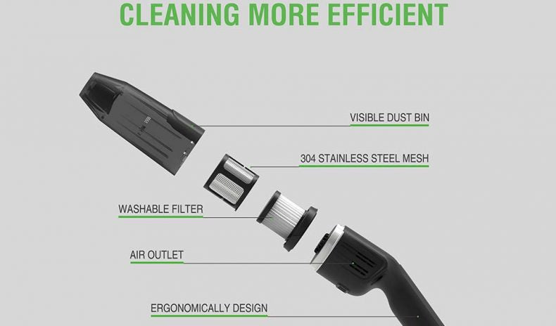 Direct suction to make cleaning more efficient