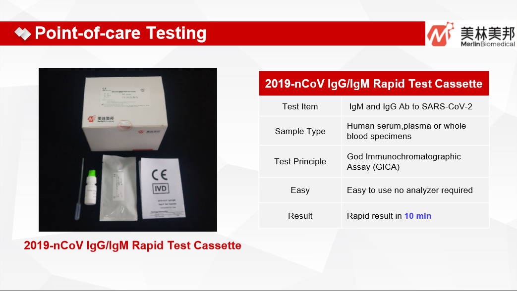 Point-of-care Testing 02