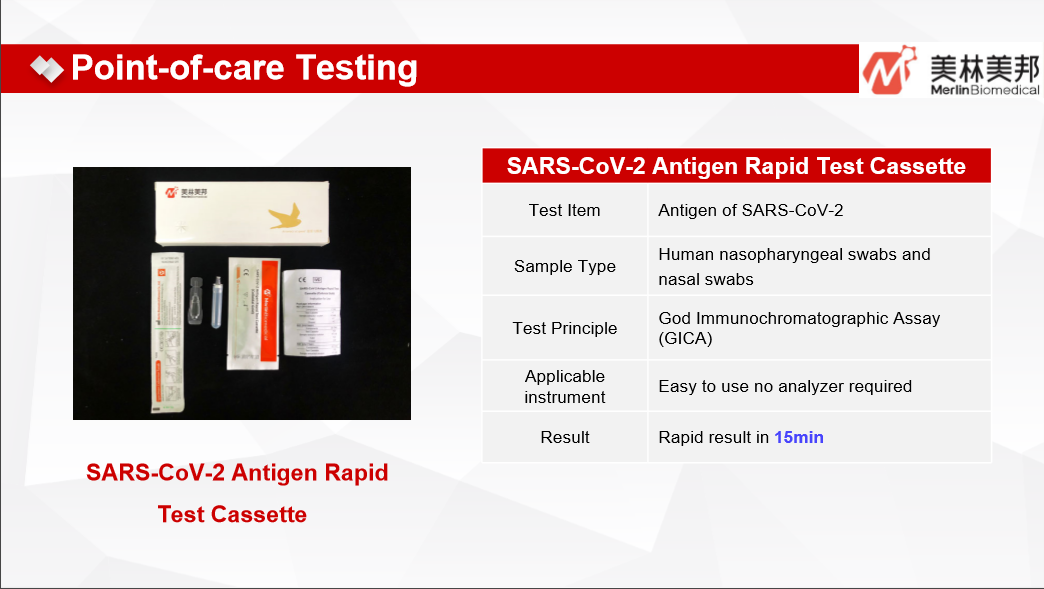 Point-of-care Testing