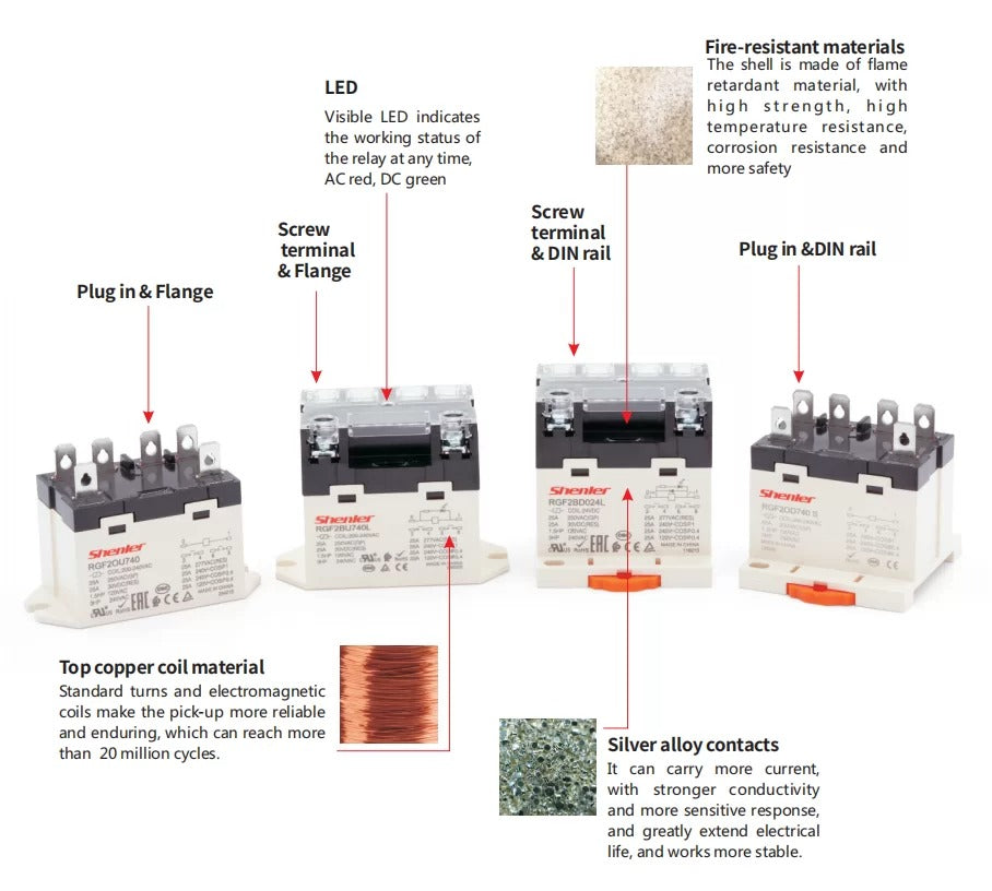 RGF-Power-Relay