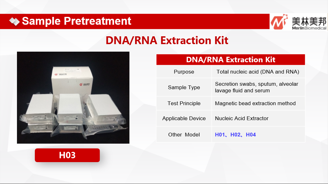 Sample Pretreatment 04