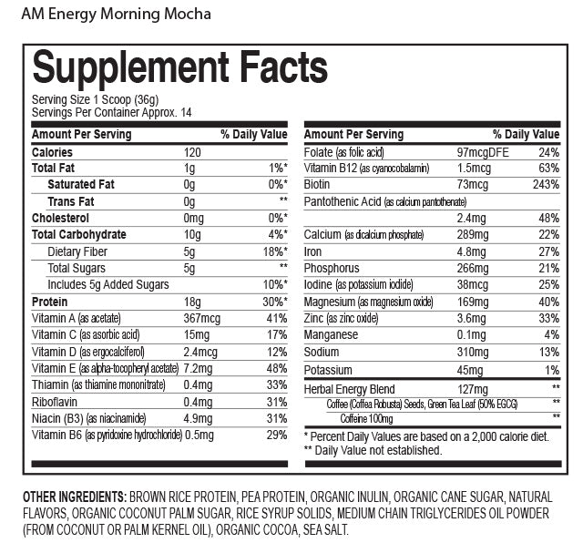 AM Nutrition