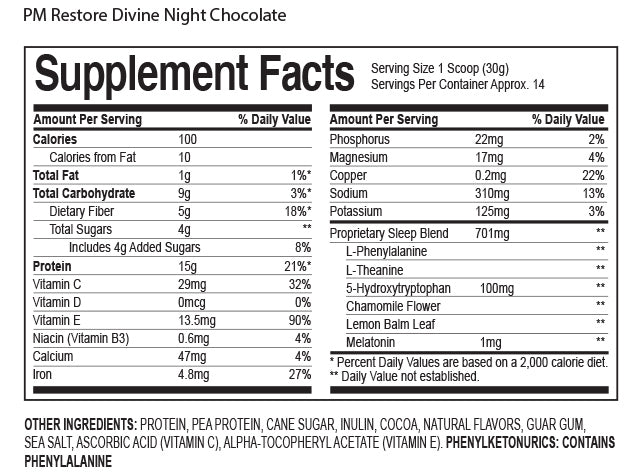 Nutrition PM