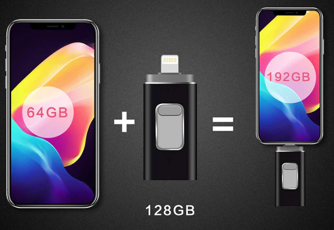 Pen Drive 4 em 1 para Celular até 512GB - IOS, Android, USB e Tipo C