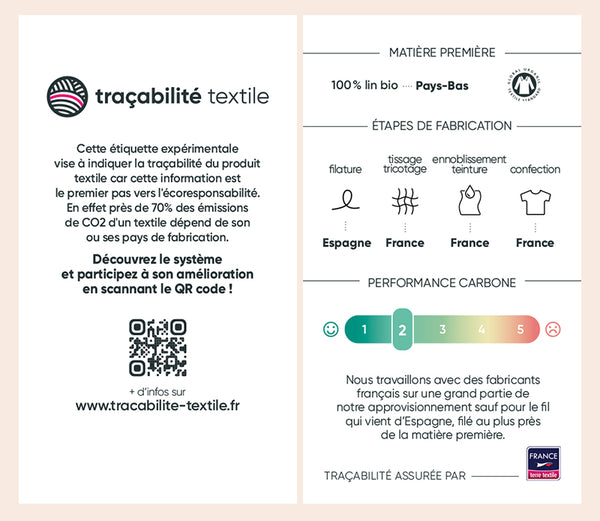 Prototype d'étiquette de traçabilité du textile