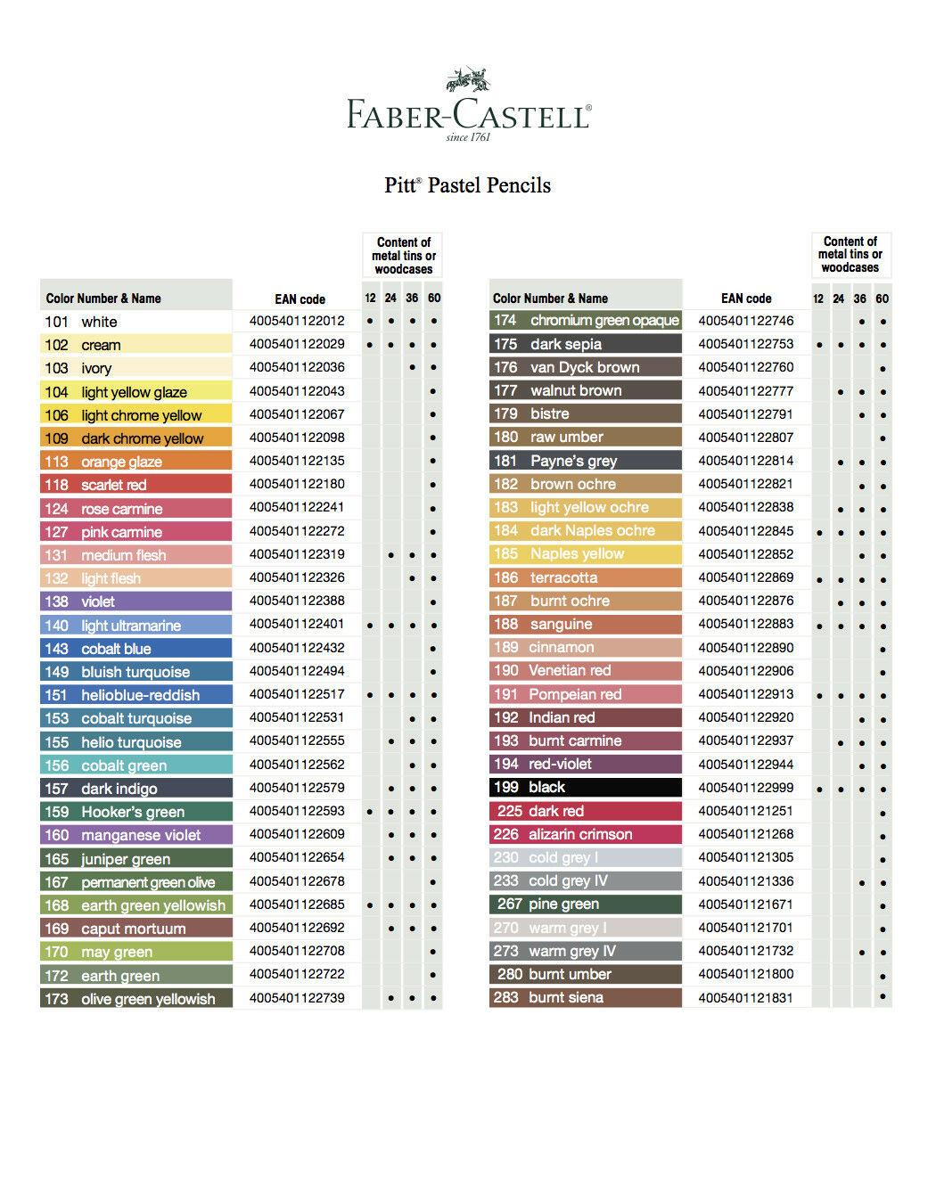 Faber Castell PITT Pastel Pencils - All Single Colours – aartos