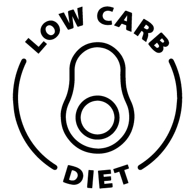 Eine Avocado, die dem Tipp der Low Carb Diät zum Abnehmen symbolisiert