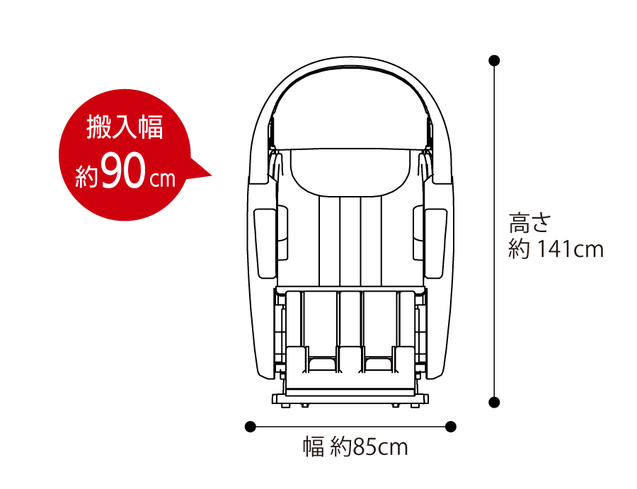 前から見た図