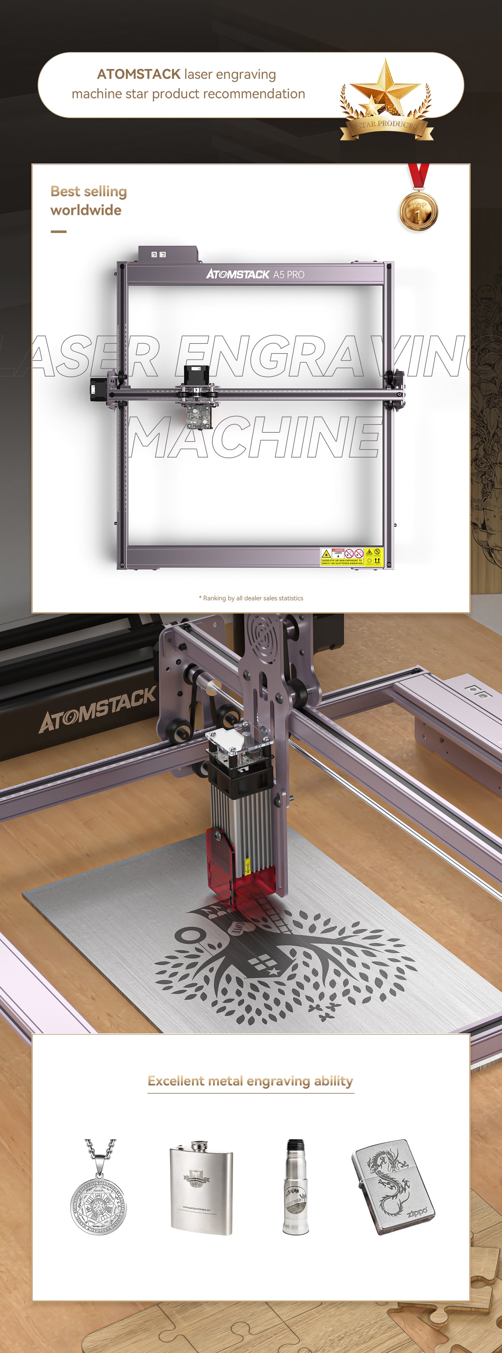 ATOMSTACK A5 PRO Laser Engraving Machine