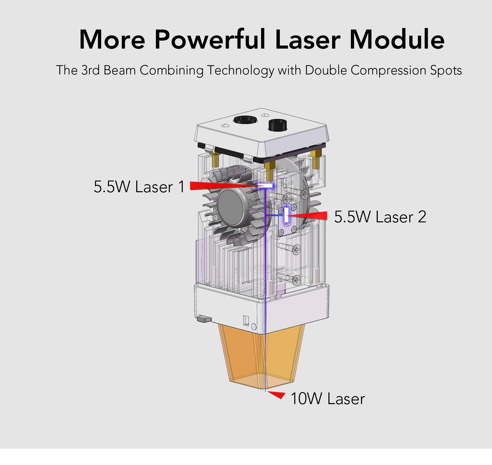 Aufero Laser 2 LU2-10A Laser Engraving Machine - More Powerful Laser Module