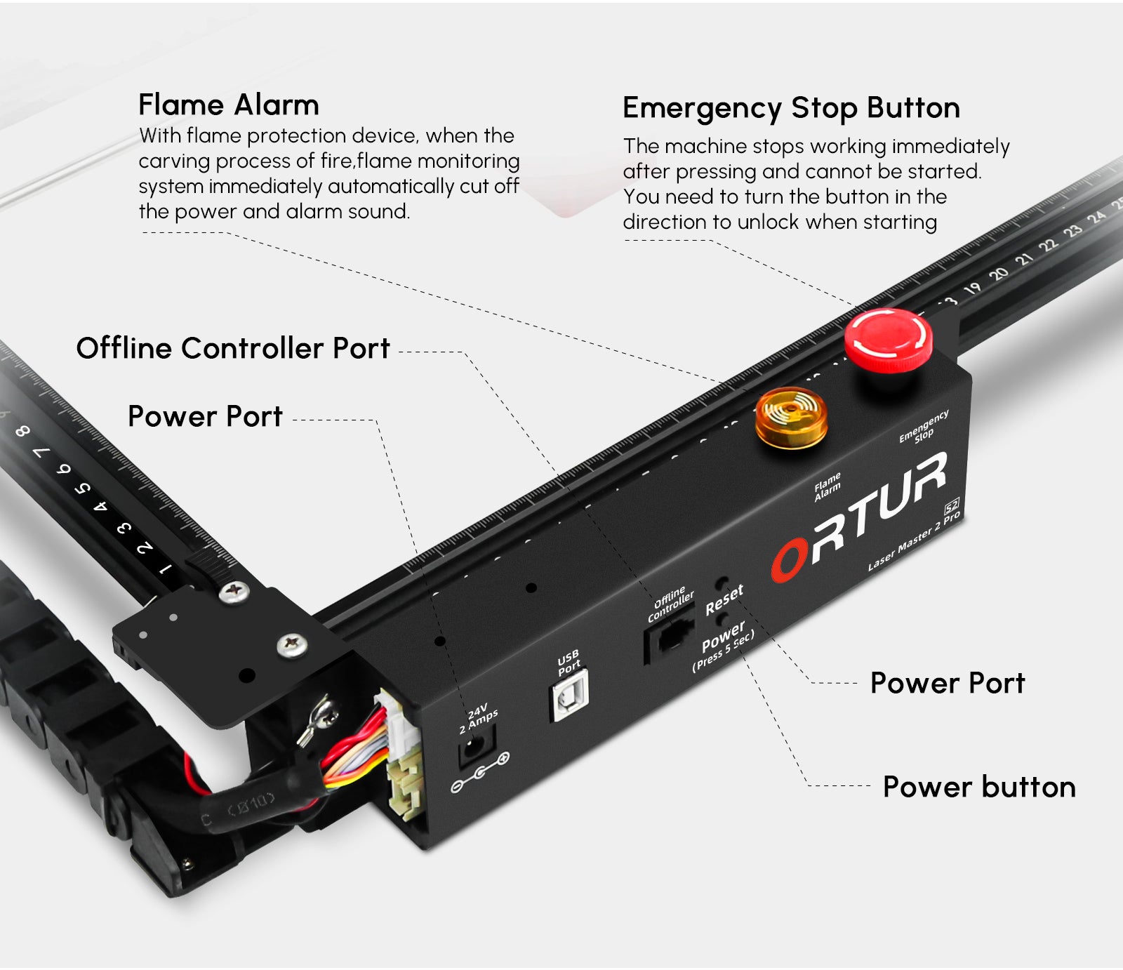 Ortur Laser Master 2 Pro LU2-10A - Flame Alarm - Emerency Stop Button