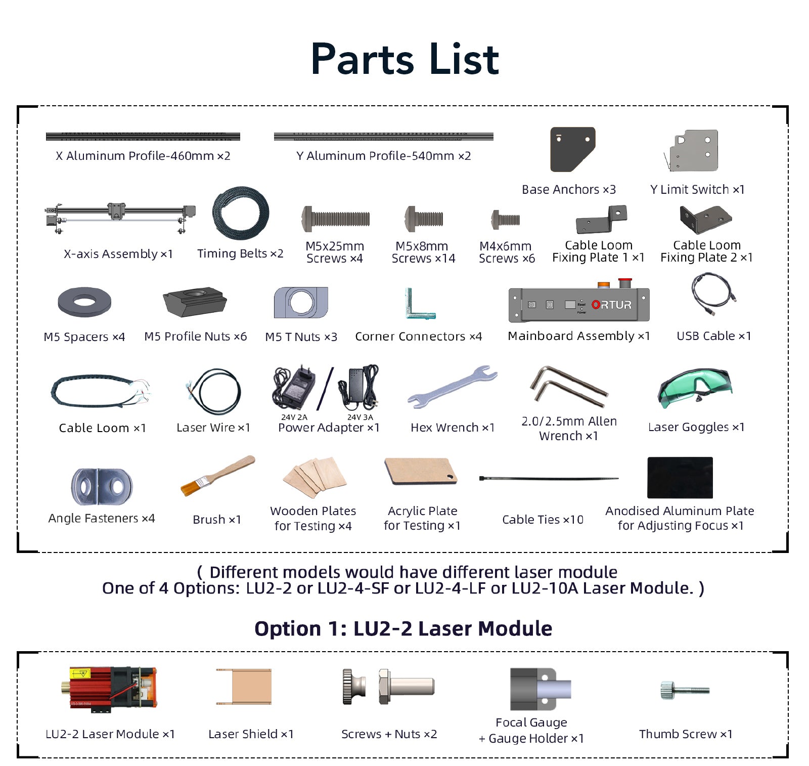 Ortur Laser Master 2 Pro LU2-10A - Parts List 1