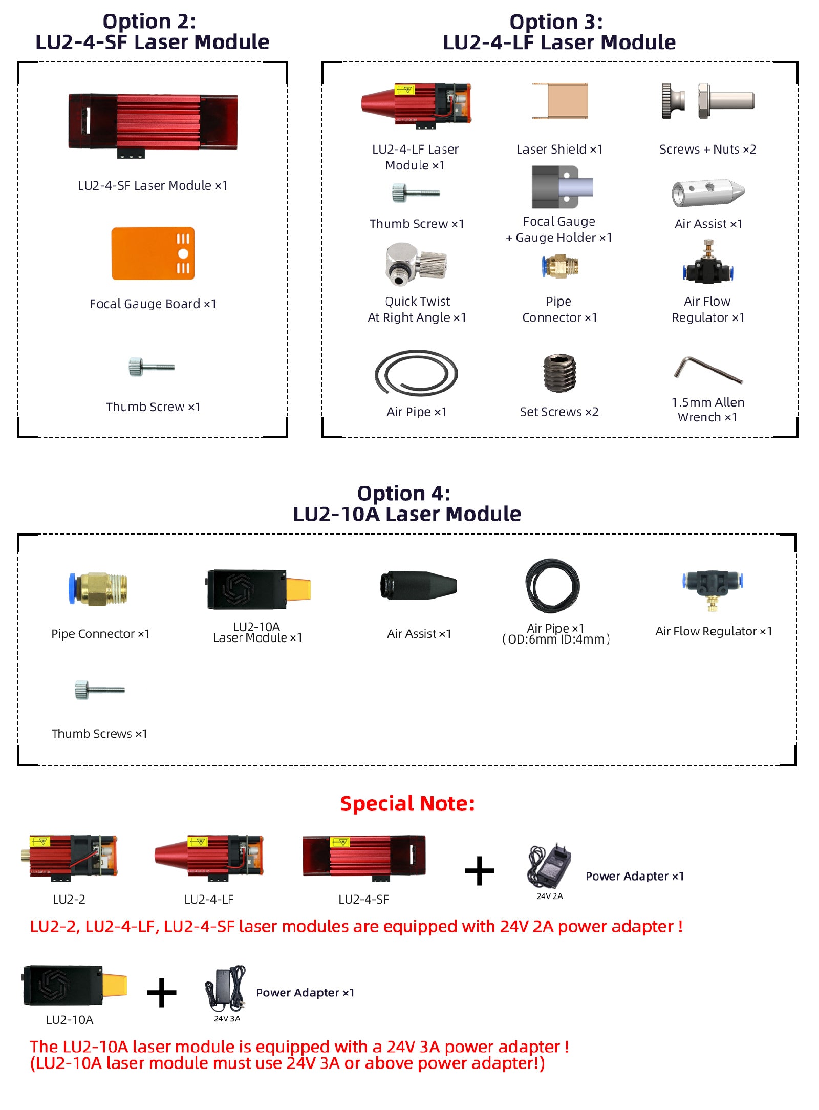 Ortur Laser Master 2 Pro LU2-10A - Parts List 2