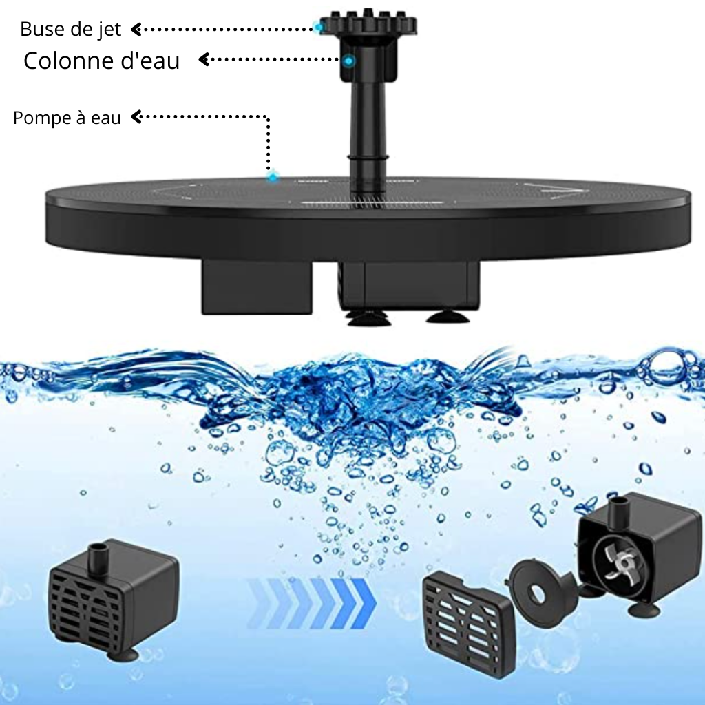 Fontaine solaire de jardin - Mécanisme d'oxygénation de l'eau - Ouistiprix