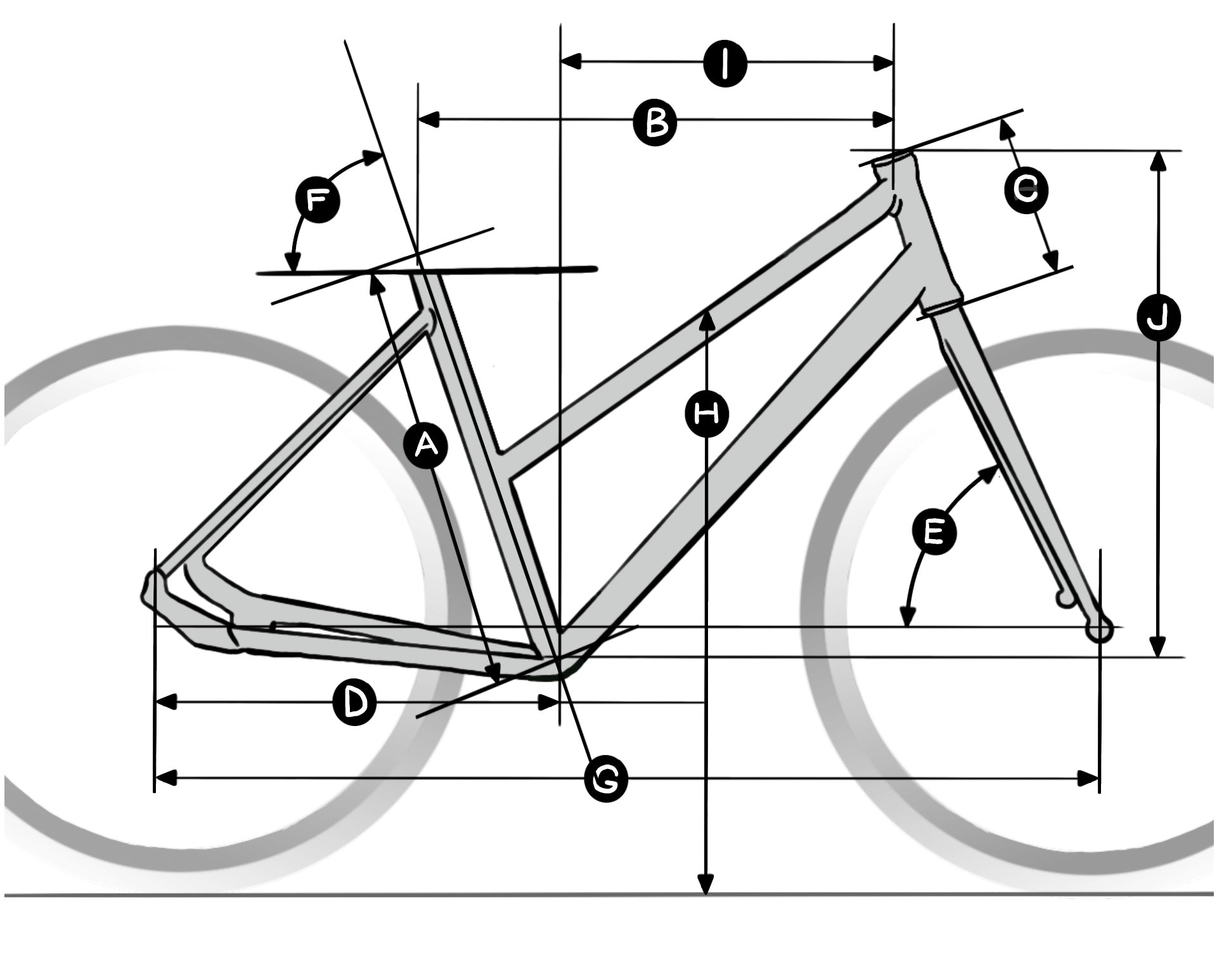 Frigate Frame Geometry