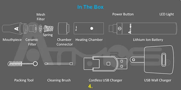 Whats In The Bos For Dry Herb Vaporizers Pen Kit