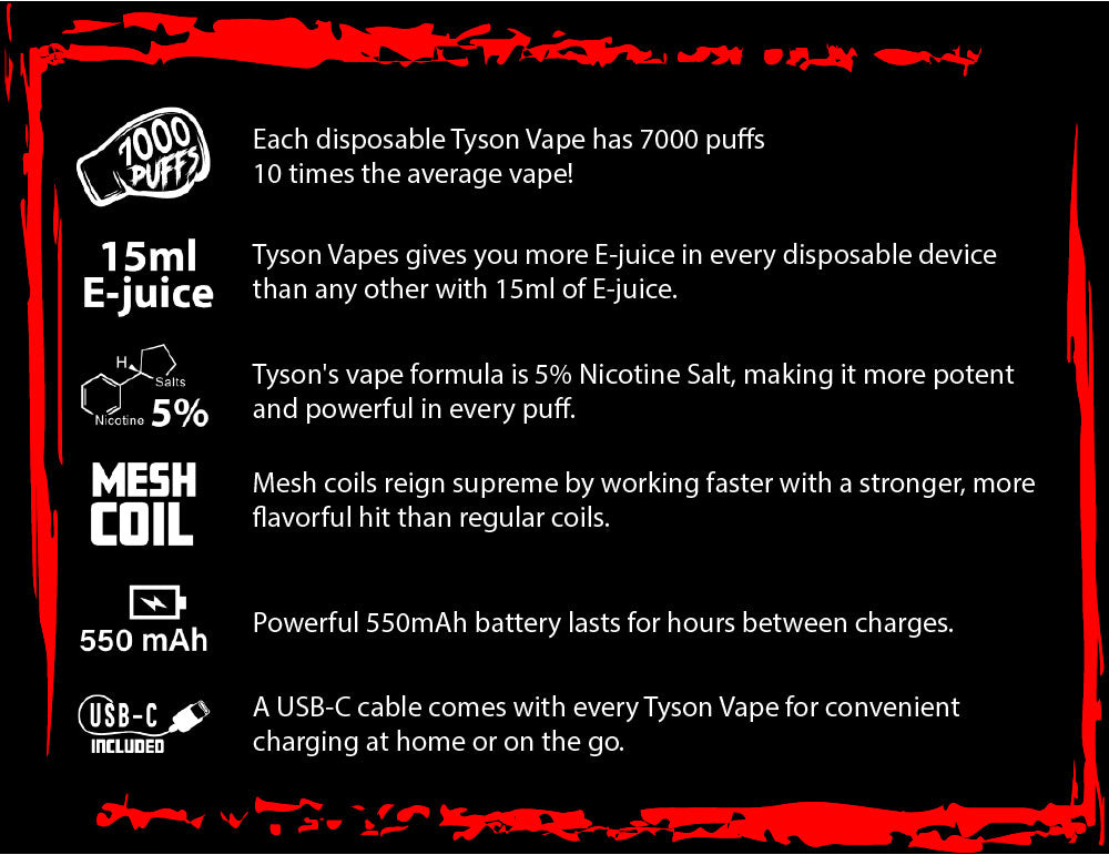 Tyson 2.0 Heavyweight Disposable Vape: Ultimate Vaping Experience & Power-Packed Performance