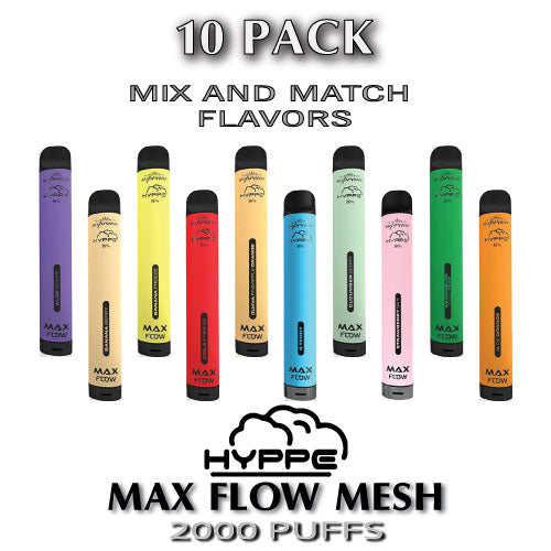 hyppe max flow review