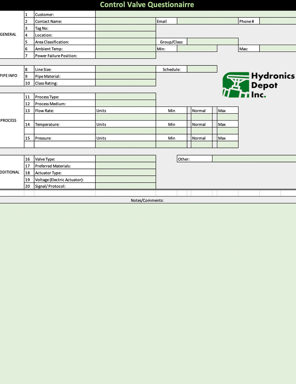 Control Valve Questionare