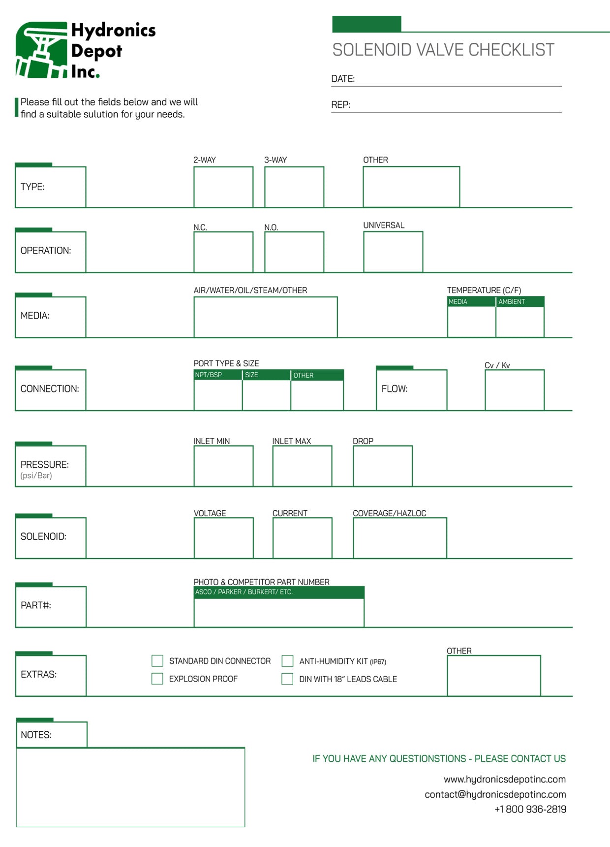 Solenoid Valve Checklist