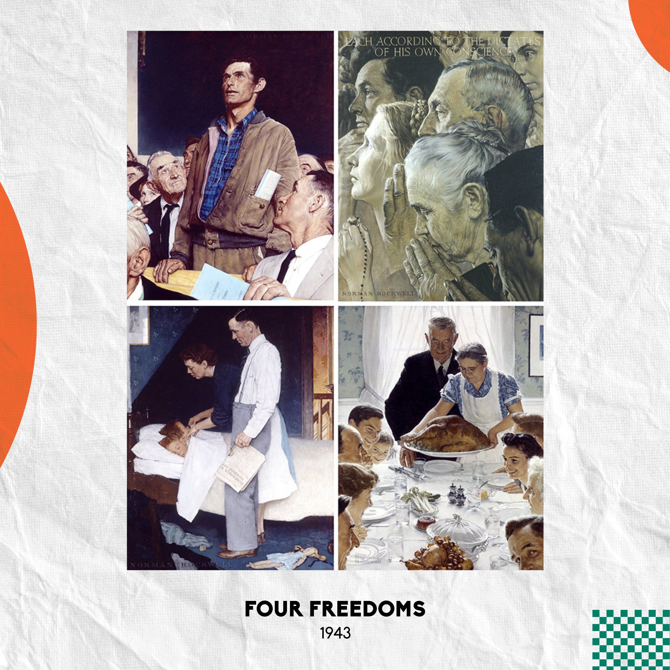 นอร์มัน ร็อคเวล นอร์แมน ร็อคเวล norman rockwell วาดภาพประกอบ Four Freedoms