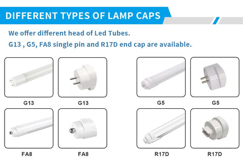 The difference between LED Tube End Caps