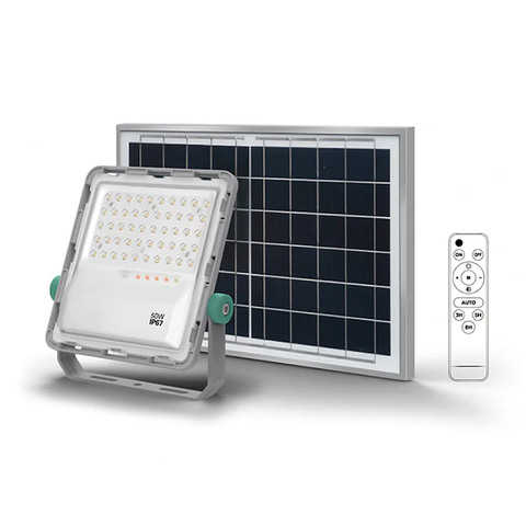 The Benefits of LED Solar lighting