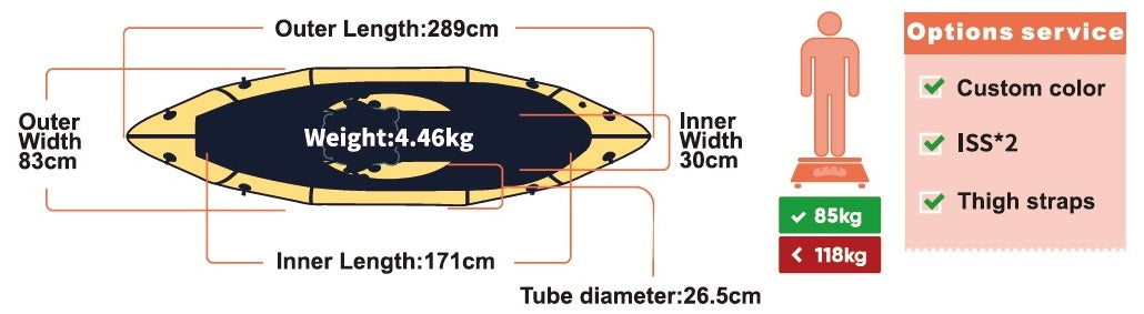 MRS Nomad Packraft Dimension