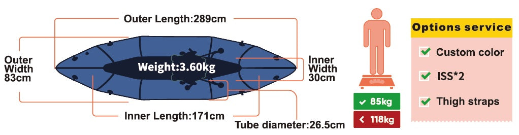 MRS Nomad Packraft Dimension