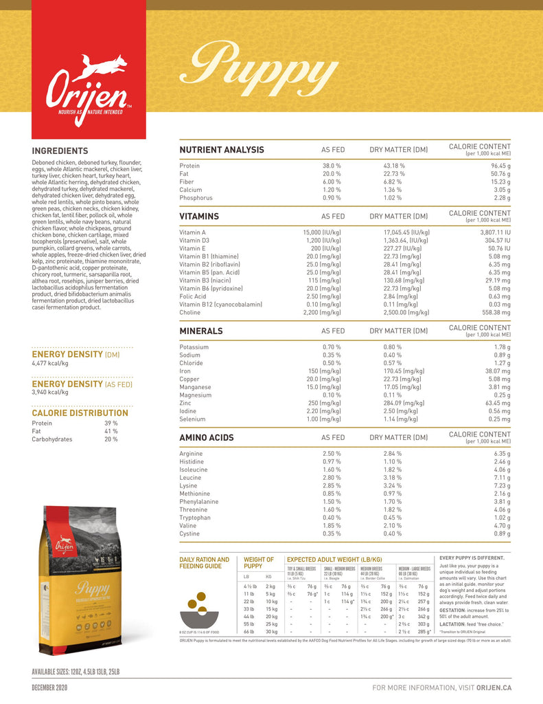 Orijen Small Breed Puppy Food - Fact Sheet | Pets Planet - South Africa’s No.1 ePet Store for premium pet products & online pet shopping for the best pet store near me for products like pet food, dog food, cat food, dog beds, pet treats, dog treats, pet snacks, dog snacks, dog bed, dog beds, iremia dog bed, plush dog bed, washable dog bed, fluffy dog bed, calming dog bed, relaxing dog bed, anxiety dog bed, donut dog bed, iremia dog bed, pet bed from a pet store Olivedale, pet store Bryanston, Pet Store Johannesburg, Pet store joburg, Orijen, Orijen pet food, Orijen dog food