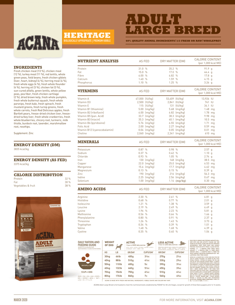 Acana Adult Large Breed Dog Food - Fact Sheet | Pets Planet - South Africa’s No.1 ePet Store for premium pet products & online pet shopping for the best pet store near me for products like pet food, dog food, cat food, dog beds, pet treats, dog treats, pet snacks, dog snacks, dog bed, dog beds, iremia dog bed, plush dog bed, washable dog bed, fluffy dog bed, calming dog bed, relaxing dog bed, anxiety dog bed, donut dog bed, iremia dog bed, pet bed from a pet store Olivedale, pet store Bryanston, Pet Store Johannesburg, Pet store joburg, Acana