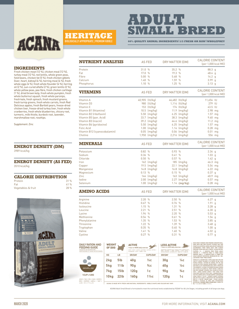 Acana Adult Small Breed Dog Food - Fact Sheet | Pets Planet - South Africa’s No.1 ePet Store for premium pet products & online pet shopping for the best pet store near me for products like pet food, dog food, cat food, dog beds, pet treats, dog treats, pet snacks, dog snacks, dog bed, dog beds, iremia dog bed, plush dog bed, washable dog bed, fluffy dog bed, calming dog bed, relaxing dog bed, anxiety dog bed, donut dog bed, iremia dog bed, pet bed from a pet store Olivedale, pet store Bryanston, Pet Store Johannesburg, Pet store joburg, Acana