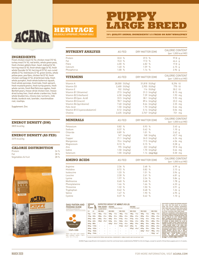 Acana Large Breed Puppy Food, Dog Food - Fact Sheet | Pets Planet - South Africa’s No.1 ePet Store for premium pet products & online pet shopping for the best pet store near me for products like pet food, dog food, cat food, dog beds, pet treats, dog treats, pet snacks, dog snacks, dog bed, dog beds, iremia dog bed, plush dog bed, washable dog bed, fluffy dog bed, calming dog bed, relaxing dog bed, anxiety dog bed, donut dog bed, iremia dog bed, pet bed from a pet store Olivedale, pet store Bryanston, Pet Store Johannesburg, Pet store joburg, Acana