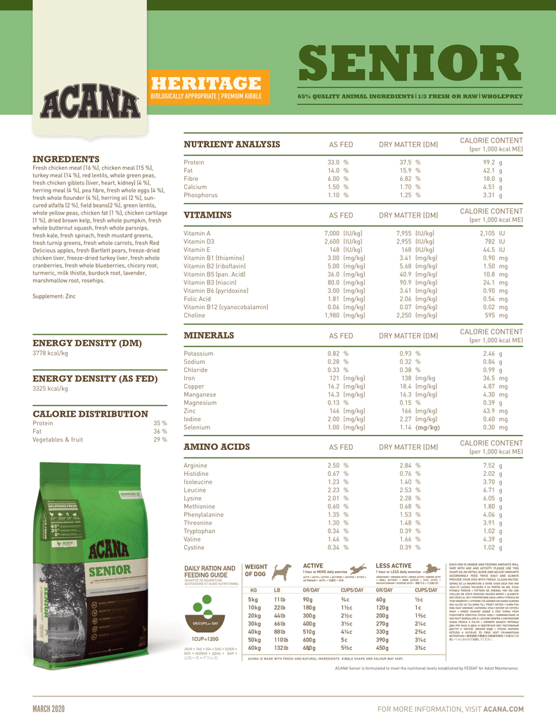 Acana Senior Dog Food - Adult Dog - Fact Sheet | Pets Planet - South Africa’s No.1 ePet Store for premium pet products & online pet shopping for the best pet store near me for products like pet food, dog food, cat food, dog beds, pet treats, dog treats, pet snacks, dog snacks, dog bed, dog beds, iremia dog bed, plush dog bed, washable dog bed, fluffy dog bed, calming dog bed, relaxing dog bed, anxiety dog bed, donut dog bed, iremia dog bed, pet bed from a pet store Olivedale, pet store Bryanston, Pet Store Johannesburg, Pet store joburg, Acana