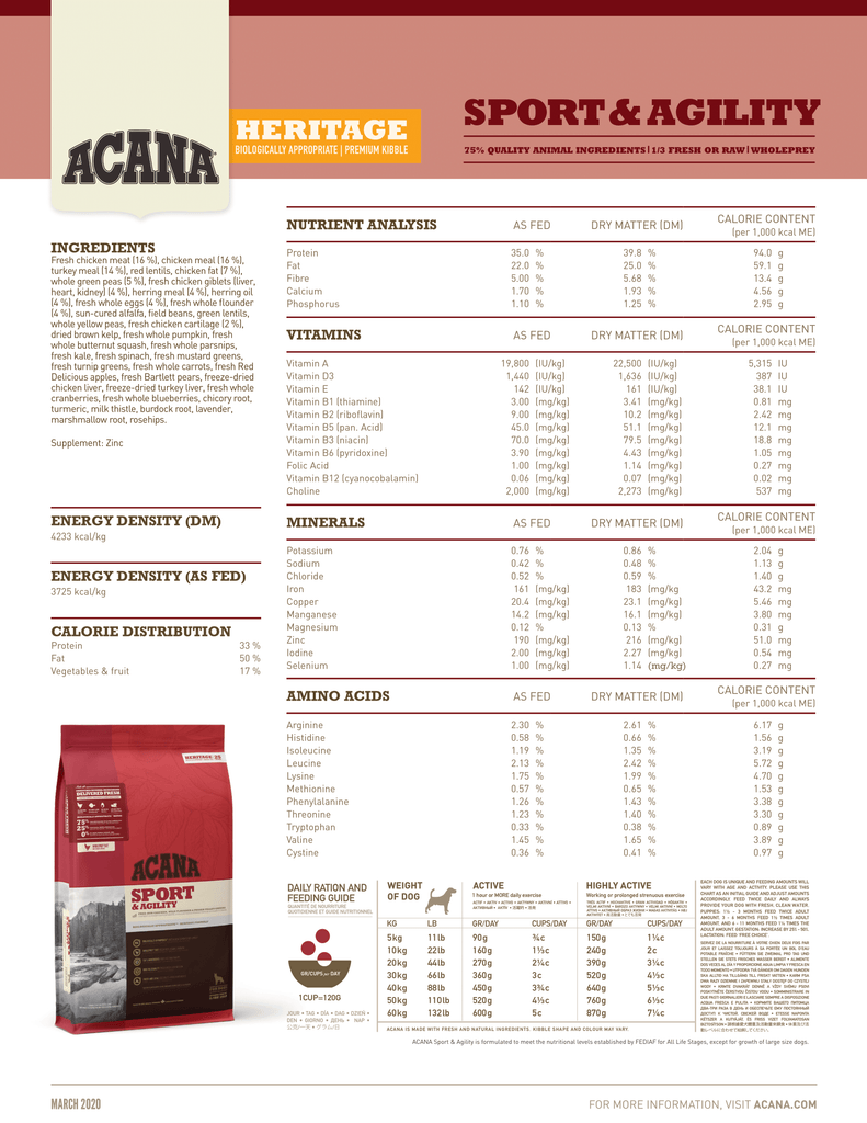 Acana Sport & AGility Dog Food - Adult Dog Food - Fact Sheet | Pets Planet - South Africa’s No.1 ePet Store for premium pet products & online pet shopping for the best pet store near me for products like pet food, dog food, cat food, dog beds, pet treats, dog treats, pet snacks, dog snacks, dog bed, dog beds, iremia dog bed, plush dog bed, washable dog bed, fluffy dog bed, calming dog bed, relaxing dog bed, anxiety dog bed, donut dog bed, iremia dog bed, pet bed from a pet store Olivedale, pet store Bryanston, Pet Store Johannesburg, Pet store joburg, Acana