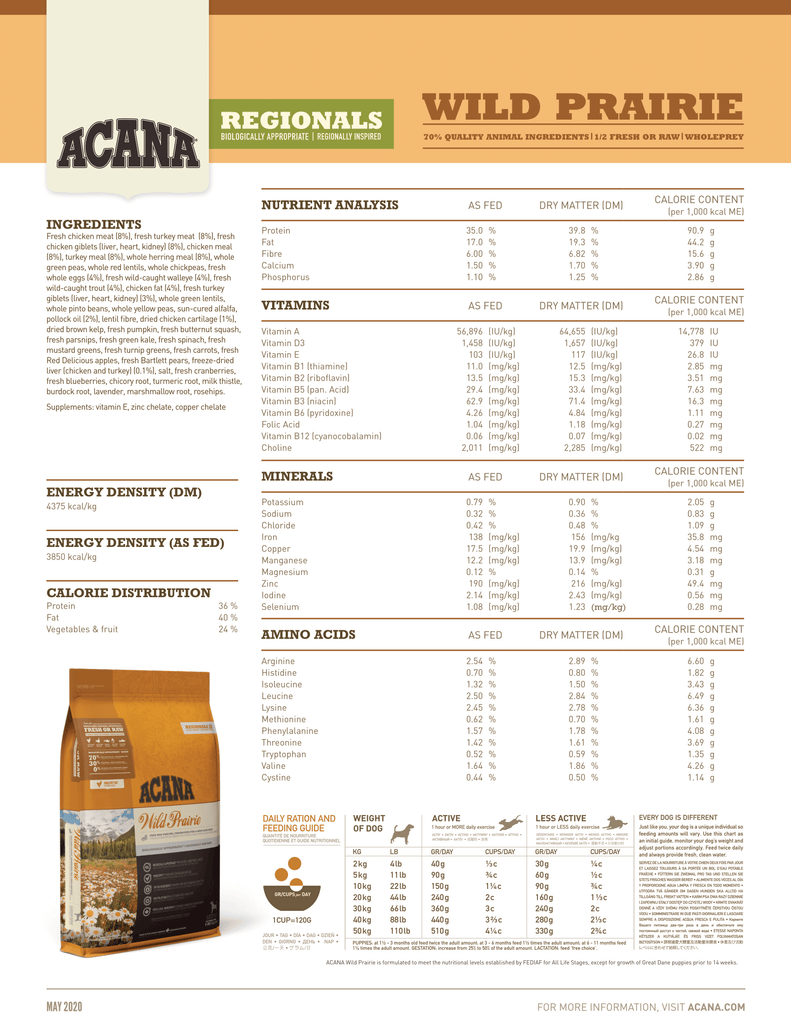 Acana Highest Protein Dog Food - Wild Prairie Dog Recipe - Fact Sheet | Pets Planet - South Africa’s No.1 ePet Store for premium pet products & online pet shopping for the best pet store near me for products like pet food, dog food, cat food, dog beds, pet treats, dog treats, pet snacks, dog snacks, dog bed, dog beds, iremia dog bed, plush dog bed, washable dog bed, fluffy dog bed, calming dog bed, relaxing dog bed, anxiety dog bed, donut dog bed, iremia dog bed, pet bed from a pet store Olivedale, pet store Bryanston, Pet Store Johannesburg, Pet store joburg, Acana