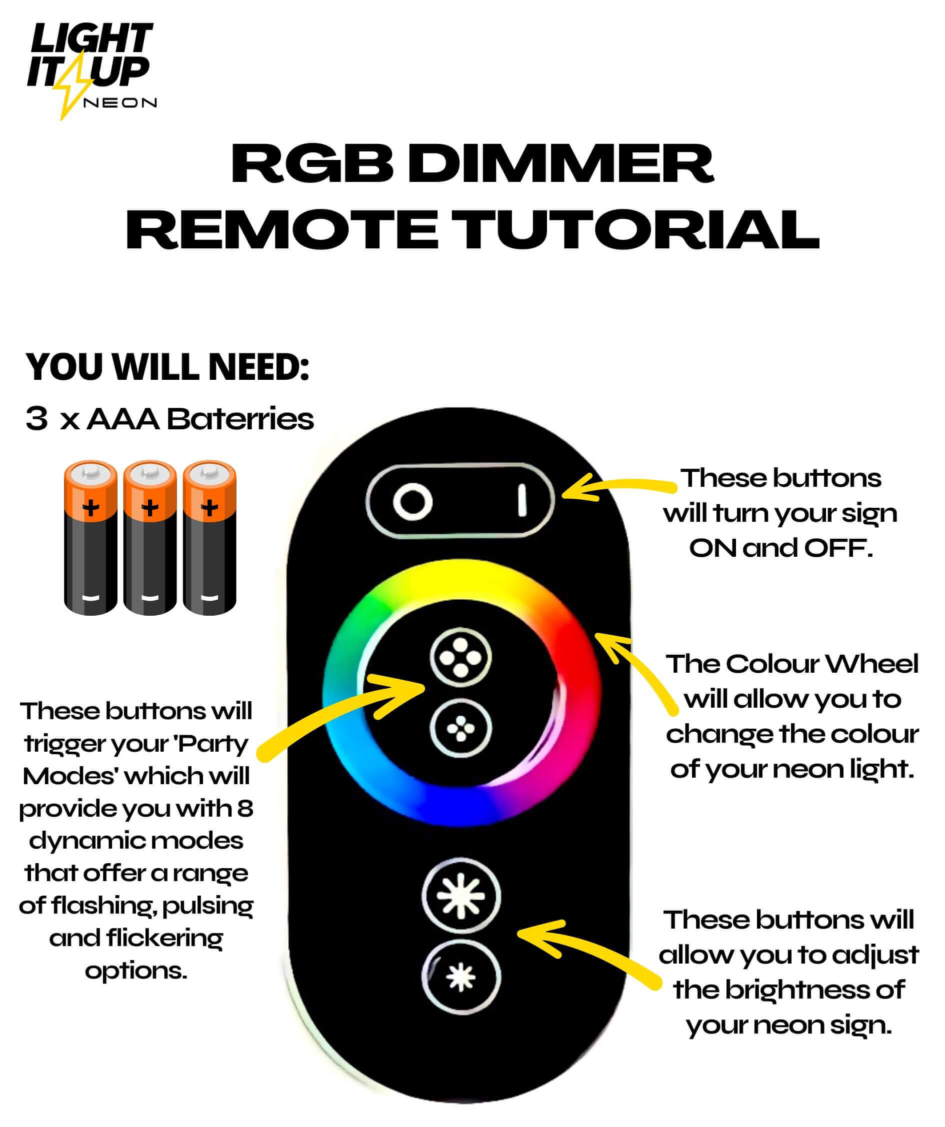 rgb dimmer remote instructional photo