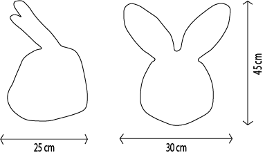 gráfico de tamanhos