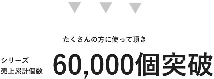 シリーズ売り上げ累計60,000個突破