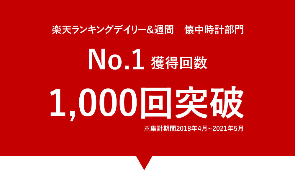 楽天ランキング懐中時計部門No.1獲得回数1000回突破